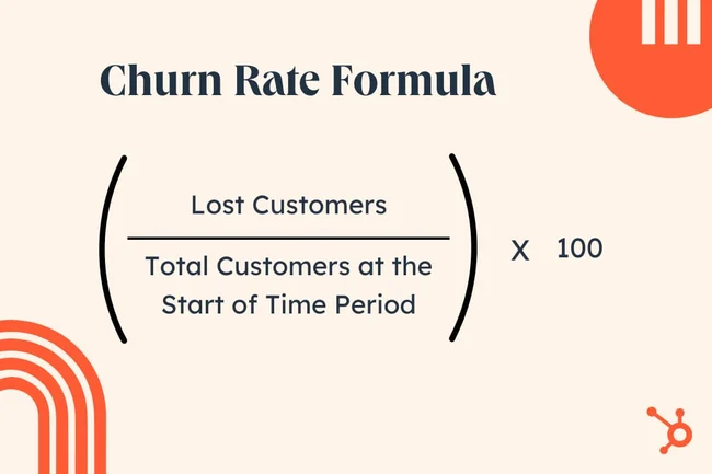 lost customers divided by total customers at start of time period multiplied by 100