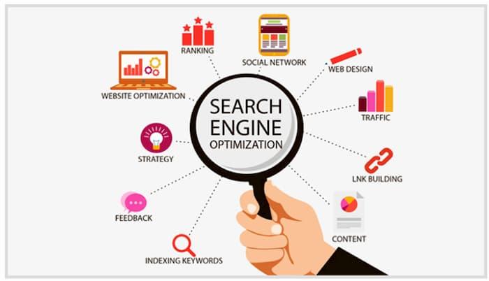 lợi ích của SEO