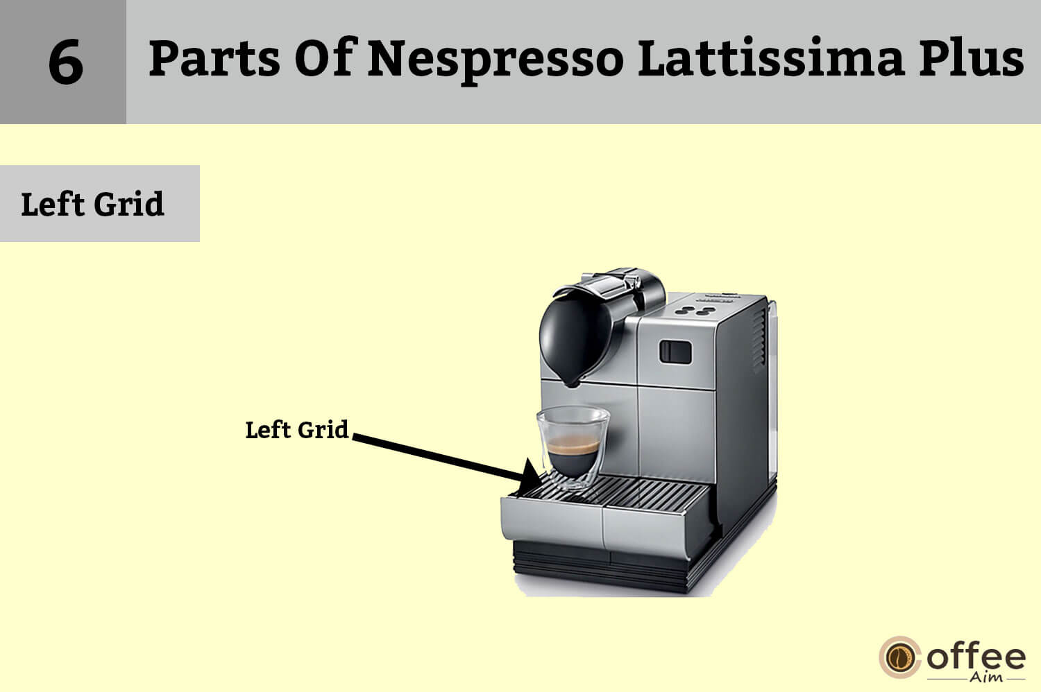 How To Use A Nespresso Lattissima Plus