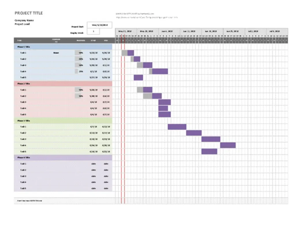 Gantt chart excel example