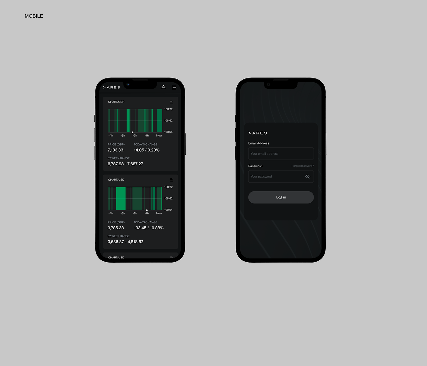app branding  dashboard dataviz desktop finance Interface mobile UI ux