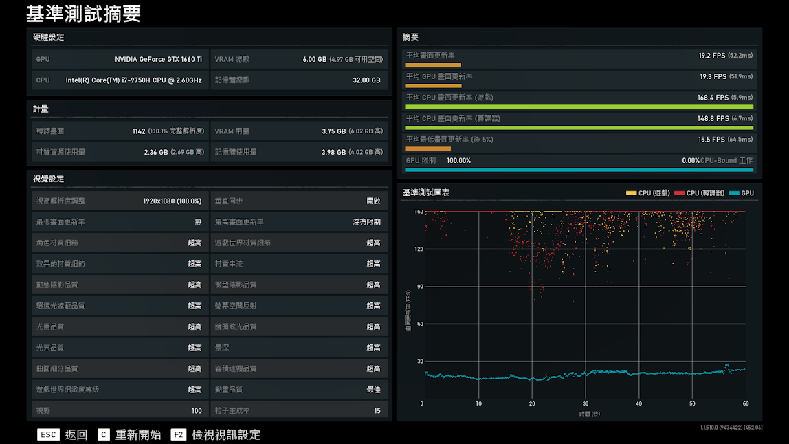 威剛 ADATA XPG 首款 Thunderbolt 3 標準版 1660Ti 電競筆電 XPG XENIA 女武神薩尼亞開箱體驗｜科技狗 - ADATA, ADATA XPG XENIA 1660Ti, ADATA XPG XENIA 1660Ti 電競筆電, tb3, Thunderbolt 3, XENIA 2070 Max-Q, XENIA 女武神薩尼亞電競筆電, XPG, 女武神筆電, 女武神薩尼亞, 威剛, 筆電, 筆電推薦, 遊戲筆電, 電競, 電競筆電, 電競筆電推薦 - 科技狗 3C DOG