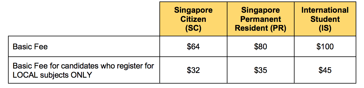 Singapore tuition