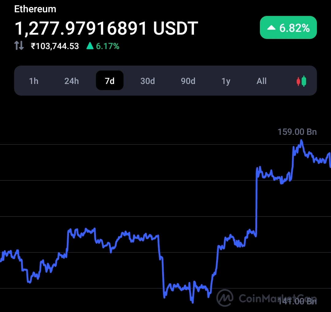 Gokhshtein supports Ethereum over Bitcoin 2