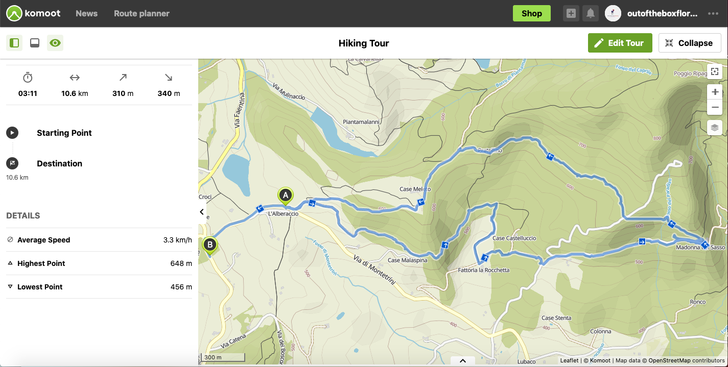 Itinerary of the hike