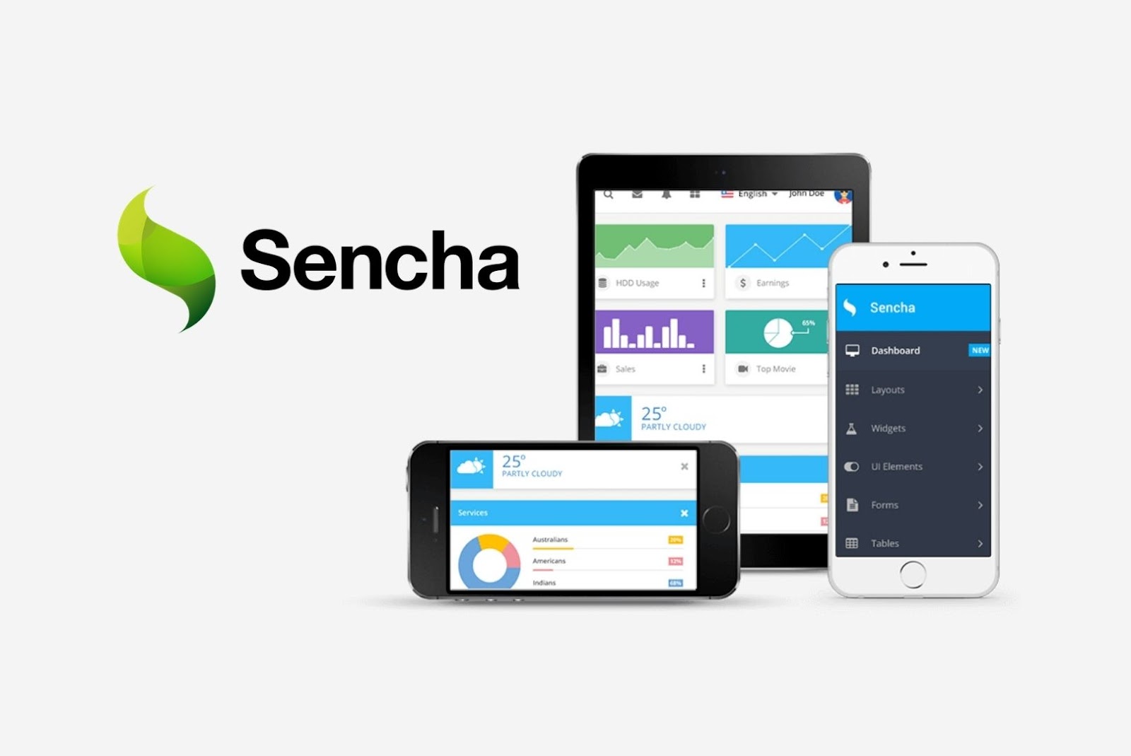 Sencha cross-platform app frameworks