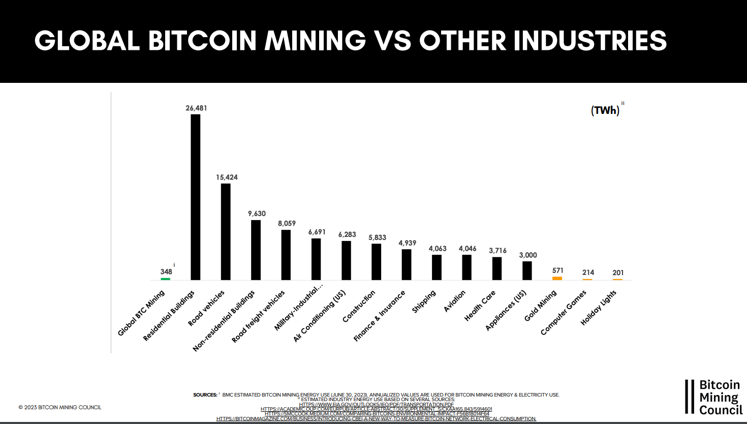 bitcoin news blackrock