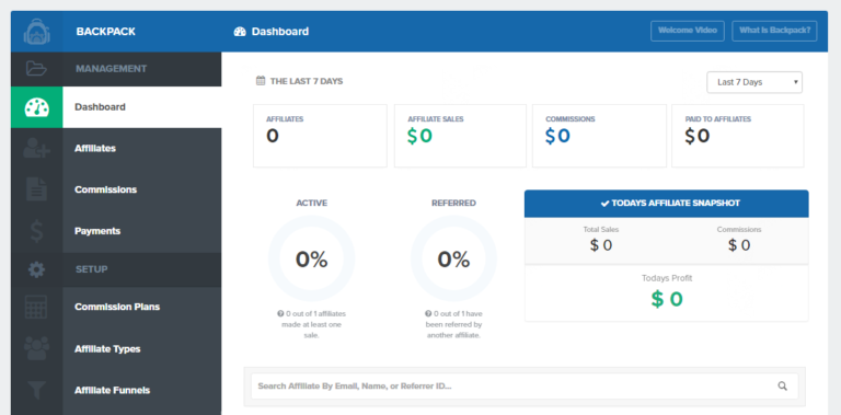 ClickFunnels Dashboard