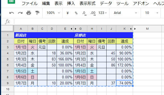 Gmail の本文に表を貼り付ける もやい