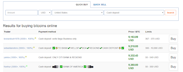 How To Buy Bitcoin With Cash In Person - How To Buy Bitcoins With Cash - There are over 3000 atms in the us alone.