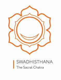 sacral-chakra-1.jpg