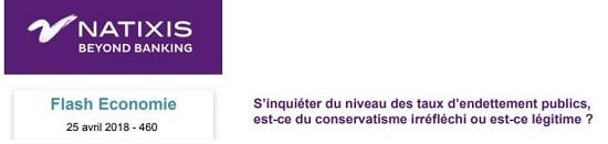 Natixis - dette publique