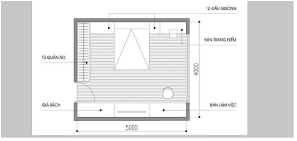 Bản vẽ phác thảo cơ bản bố trí nội thất phòng ngủ