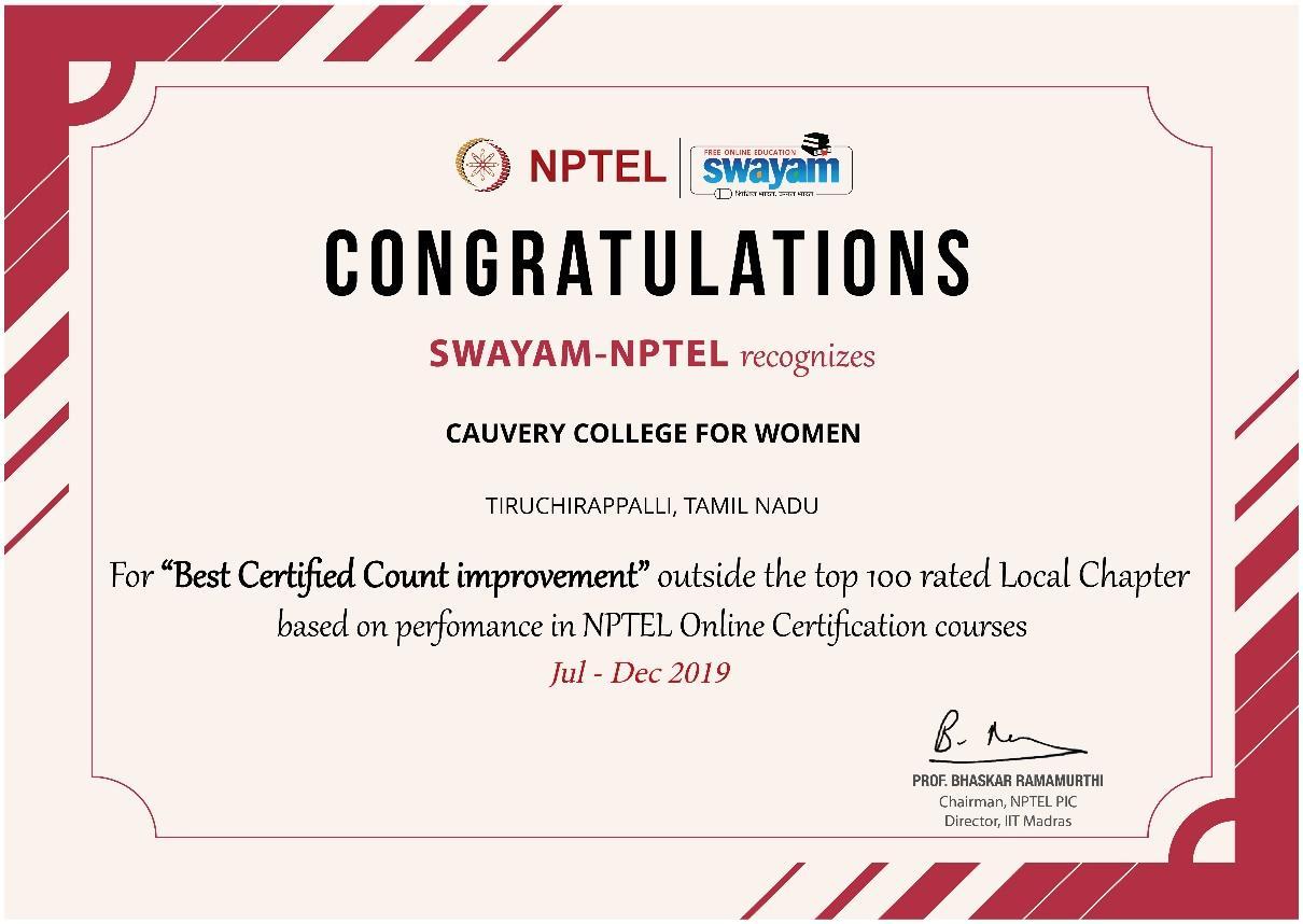 \\server1\server\staff\IT DEPT\SWAYAM Bhuvana\Web Site\Achievements\Best Certified Count - Jul - Dec 2019.jpg