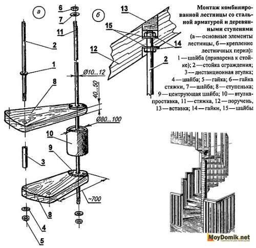 ÃÂÃÂ¾ÃÂÃÂ¾ÃÂ¶ÃÂµÃÂµ ÃÂ¸ÃÂ·ÃÂ¾ÃÂ±ÃÂÃÂ°ÃÂ¶ÃÂµÃÂ½ÃÂ¸ÃÂµ