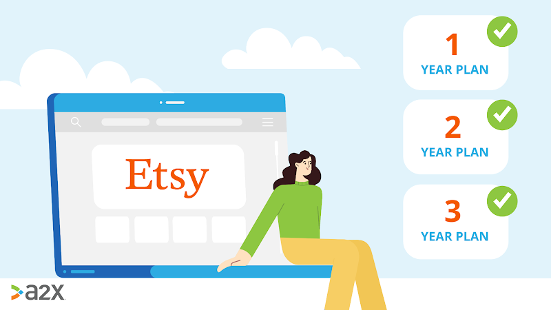 Etsy business plan