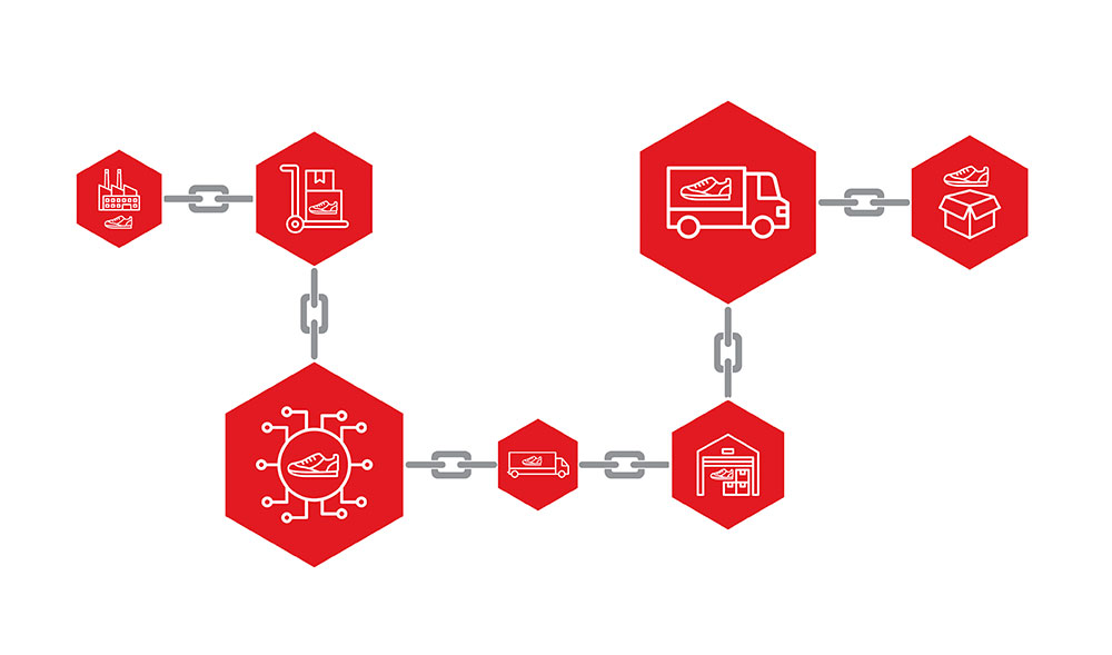 Blog Blockchain in Transportation