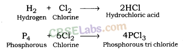 Metals and Non-metals Class 10 Notes Science Chapter 3 img-34