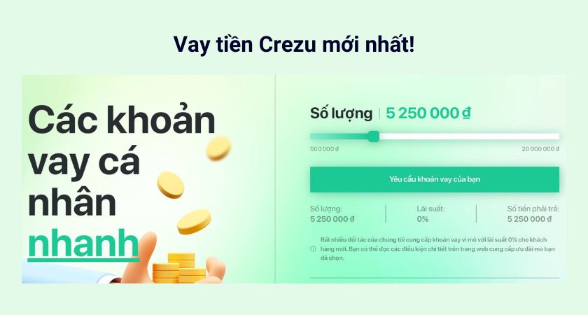 Vay tiền Crezu