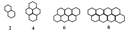 https://www.pelajaran.co.id/wp-content/uploads/2019/08/Pola-Bilangan-Genap.png