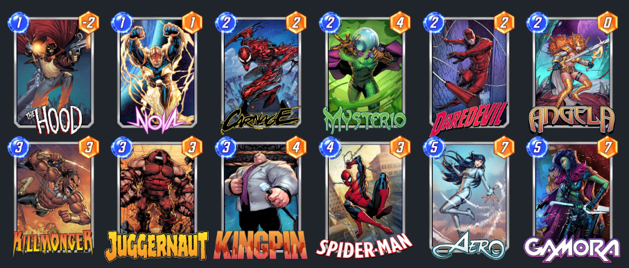 Best Kingpin decks in Marvel Snap - Charlie INTEL