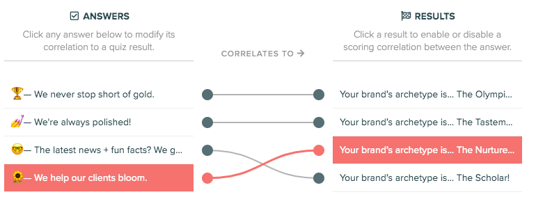 process of correlating answers to results 