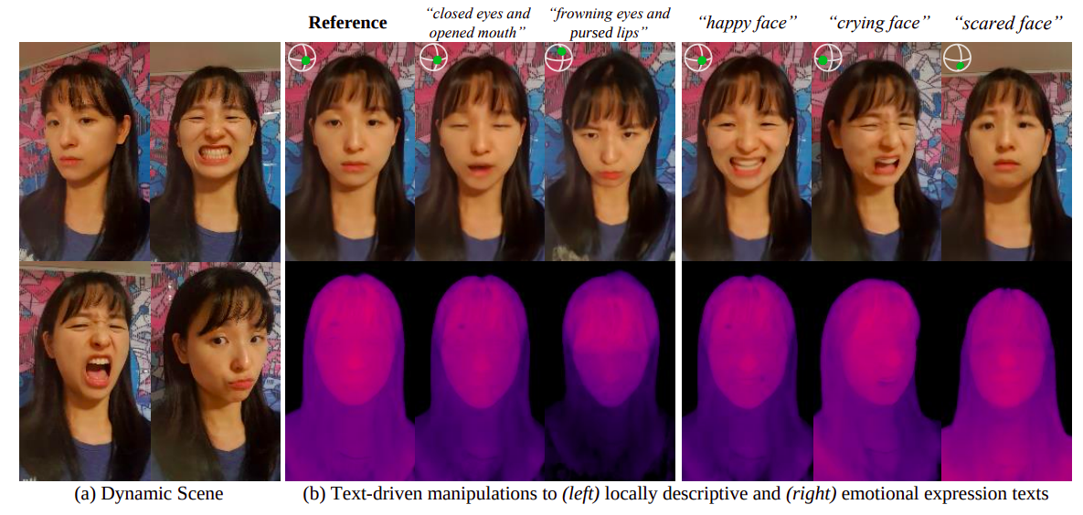KAIST研究人员引入FaceCLIPNeRF：使用可变形NeRF的文本驱动的3D人脸操作流程 四海 第3张