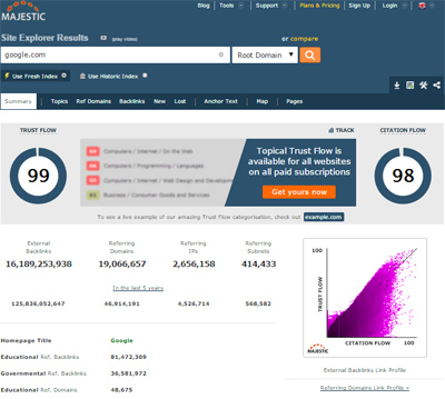 Google-backlinks-data.JPG