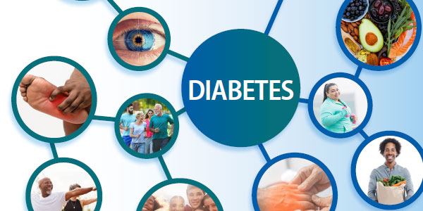 Diabetes Freedom Review - The Truth On George Reilly Program