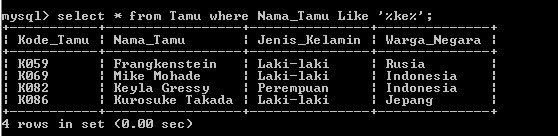 C:\Users\Aras\Documents\Tugas semester 1\Basis data\Tugas besar\7 Like, Order by, Grup By, Asc, Des\Like\Tamu\Like 13.PNG