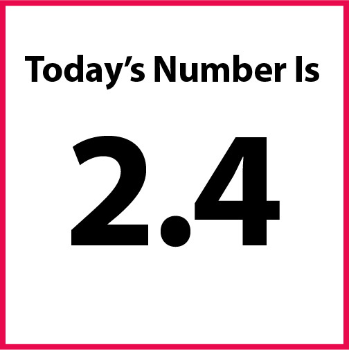 Today's number is 2.4