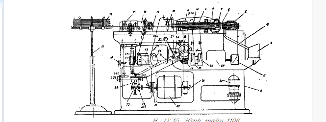 Sơ đồ động máy 1106