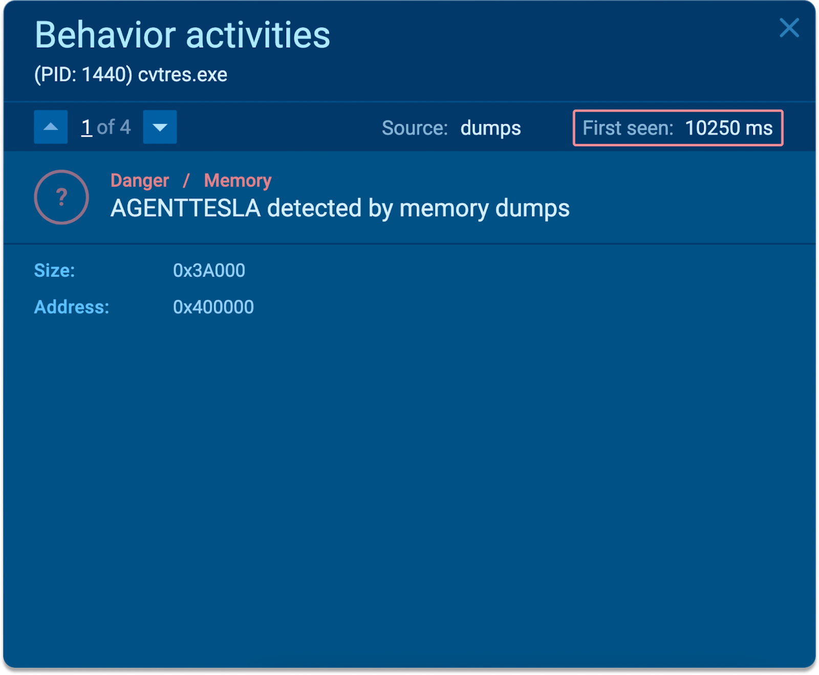 fast malware detection