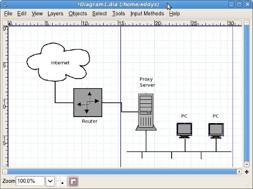 Disain Arsitektur -- DIA software