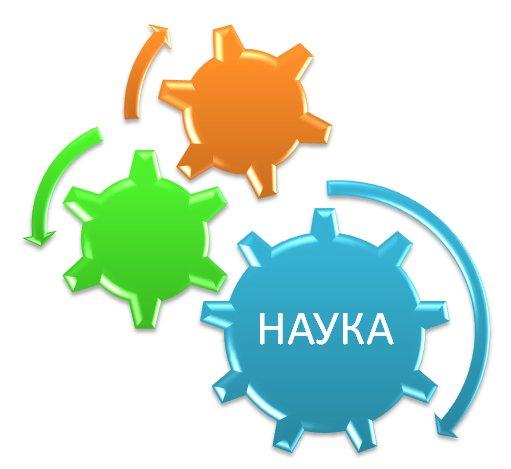 http://gfi.edu.ru/science/nauka.jpg