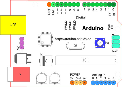 arduino_board.png