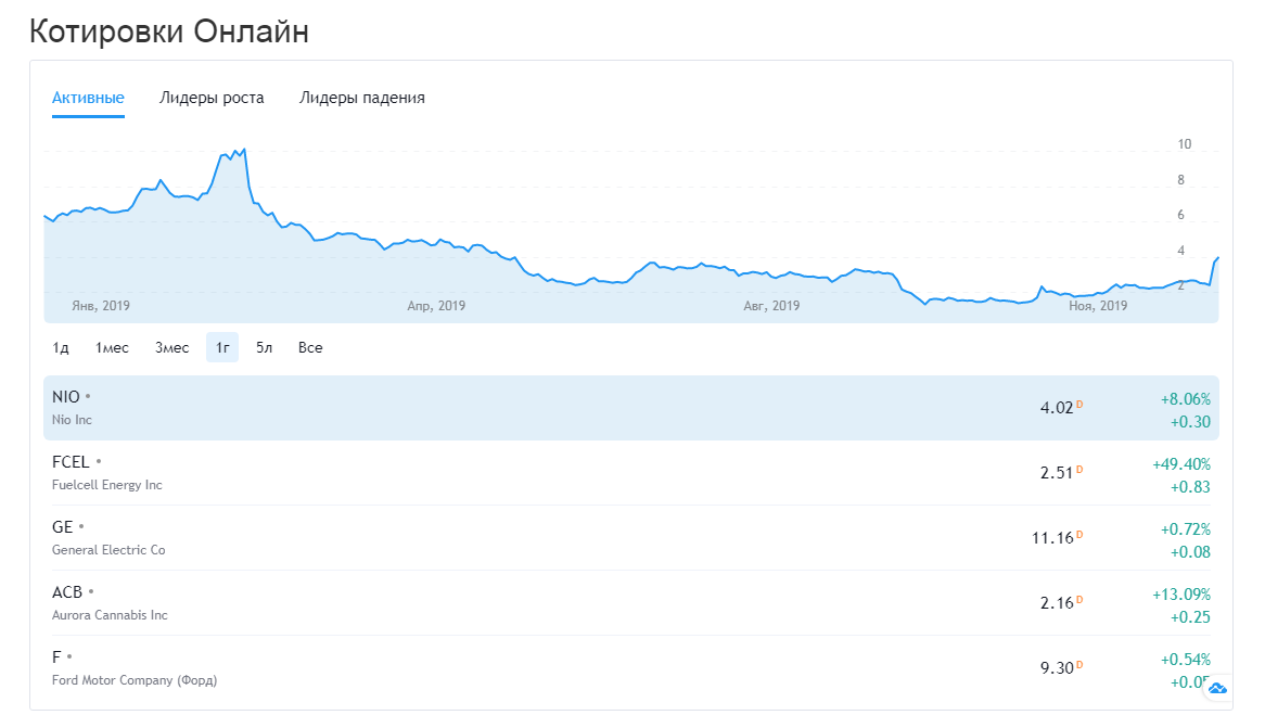 Подробный обзор Inexpoint LTD: схема работы мошенника и отзывы пользователей