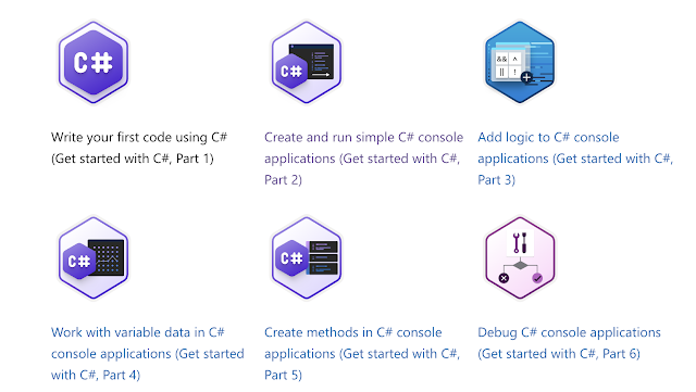 Complete C# Self Learning Course in Microsoft Learn: