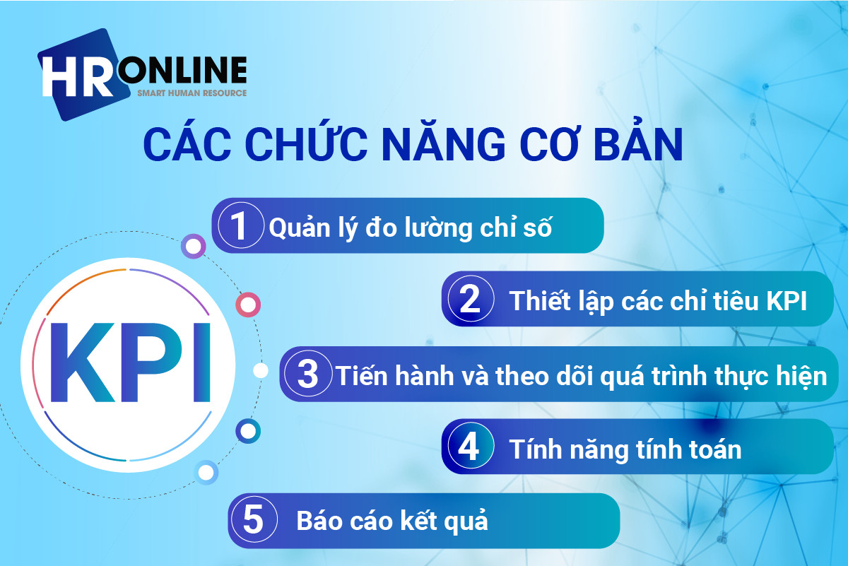 Các chức năng cơ bản của phần mềm tính KPI