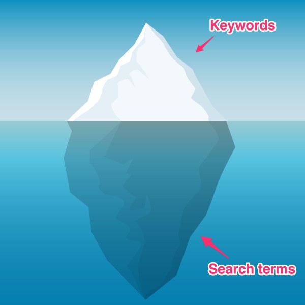 l'effet iceberg 600x600