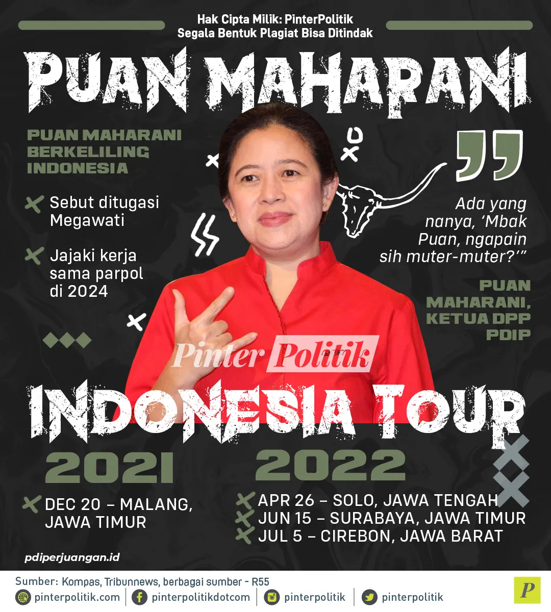 Puan Maharani Indonesia Tour