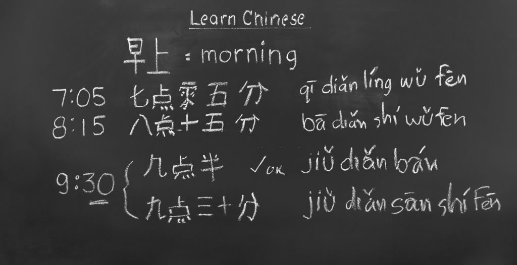  chinese written on board