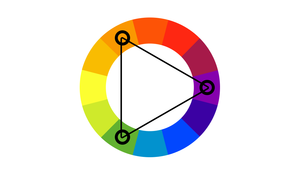 Combinazione di colori