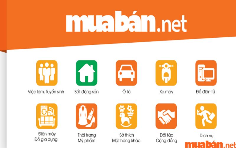 Muaban.net kênh tuyển dụng, mua bán và trao đổi hàng đầu Việt Nam