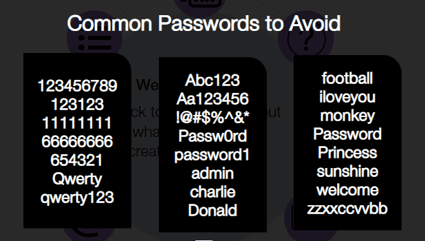 passwords to avoid