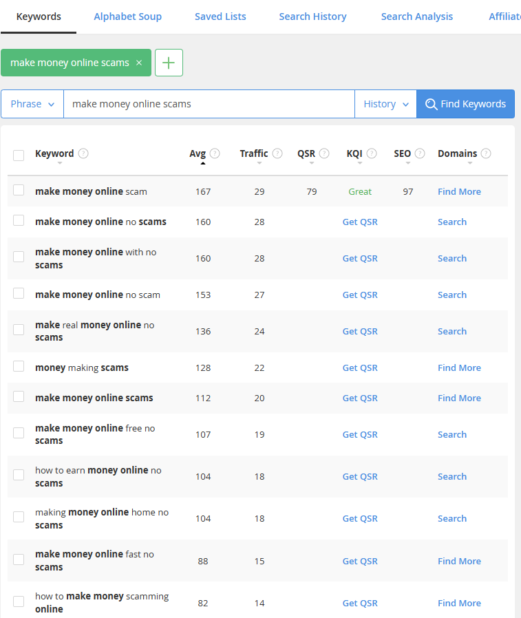 wealthy affiliate keyword results