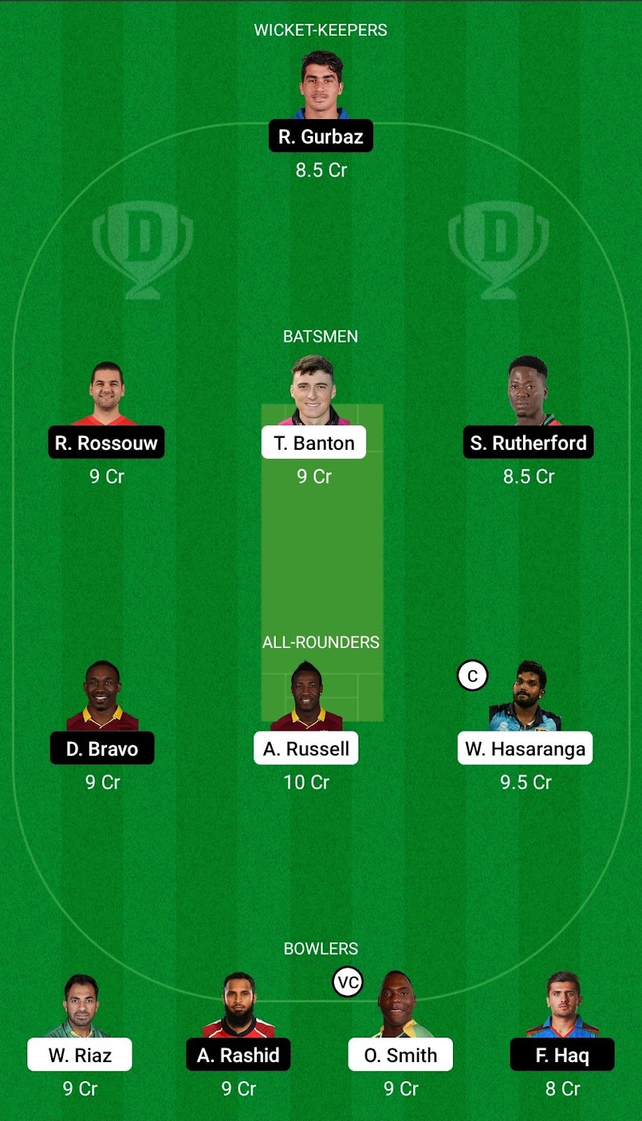 DG VS DB Dream11 Prediction: Fantasy Cricket Tips, Today’s Playing 11, Pitch Report and Injury Report.