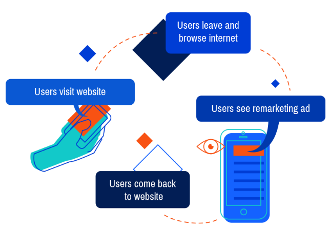 https://jnswire.s3.amazonaws.com/jns-media/4a/27/1113773/Graph2.png