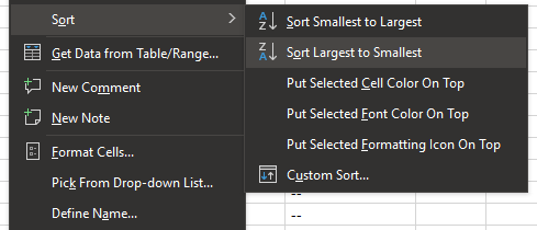 The 'Sort the impressions column from largest to smallest' selection in Excel.