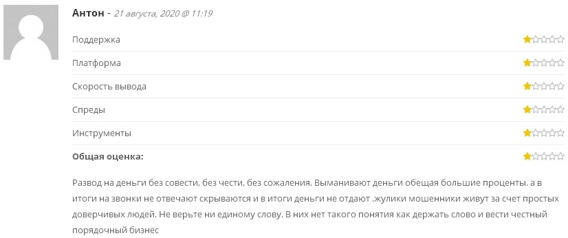 Finansa: отзывы трейдеров и обзор условий сотрудничества